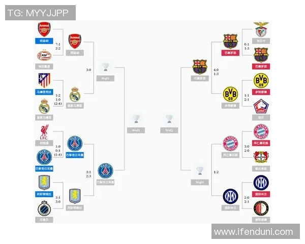 欧联杯精彩对决皇马以3-0战胜拜仁神扑瞬间引发全场沸腾与转会传闻
